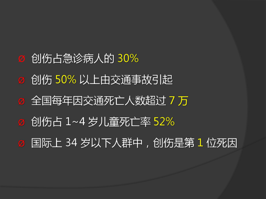 急性创伤症的急救与护理课件.ppt_第3页