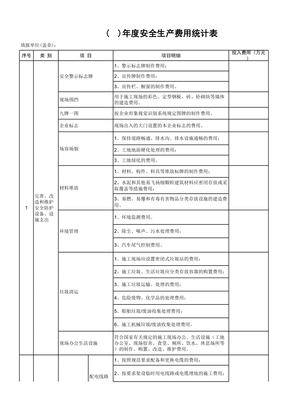 「预算模板」年度安全生产费用统计表参考模板范本.xls_第1页