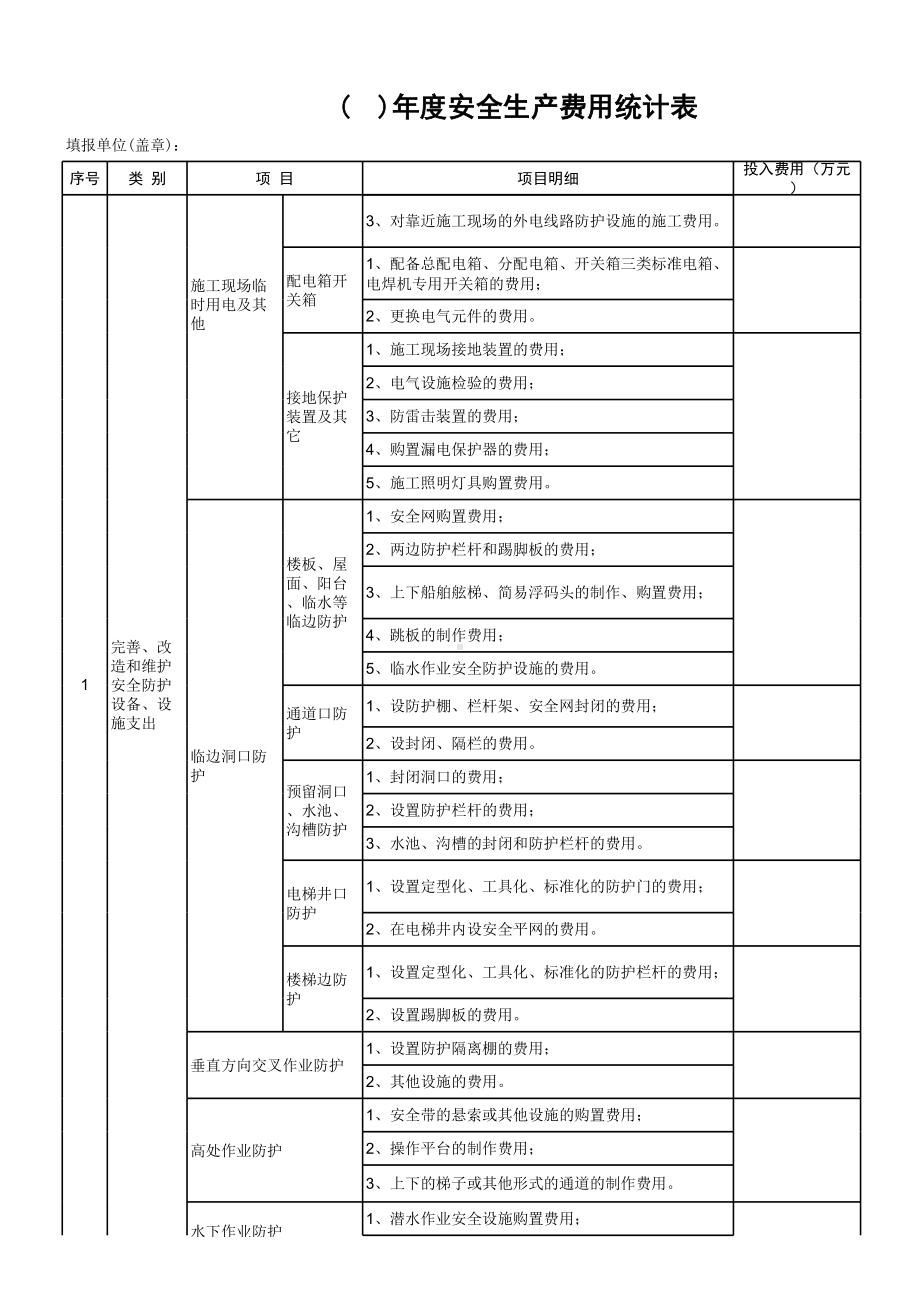 「预算模板」年度安全生产费用统计表参考模板范本.xls_第2页