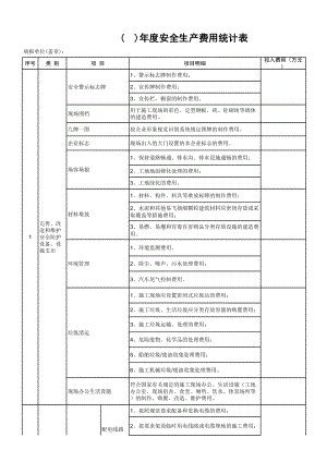 「预算模板」年度安全生产费用统计表参考模板范本.xls