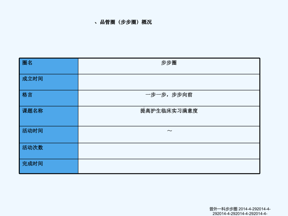 普外一科QC药学医药卫生专业课件.ppt_第3页