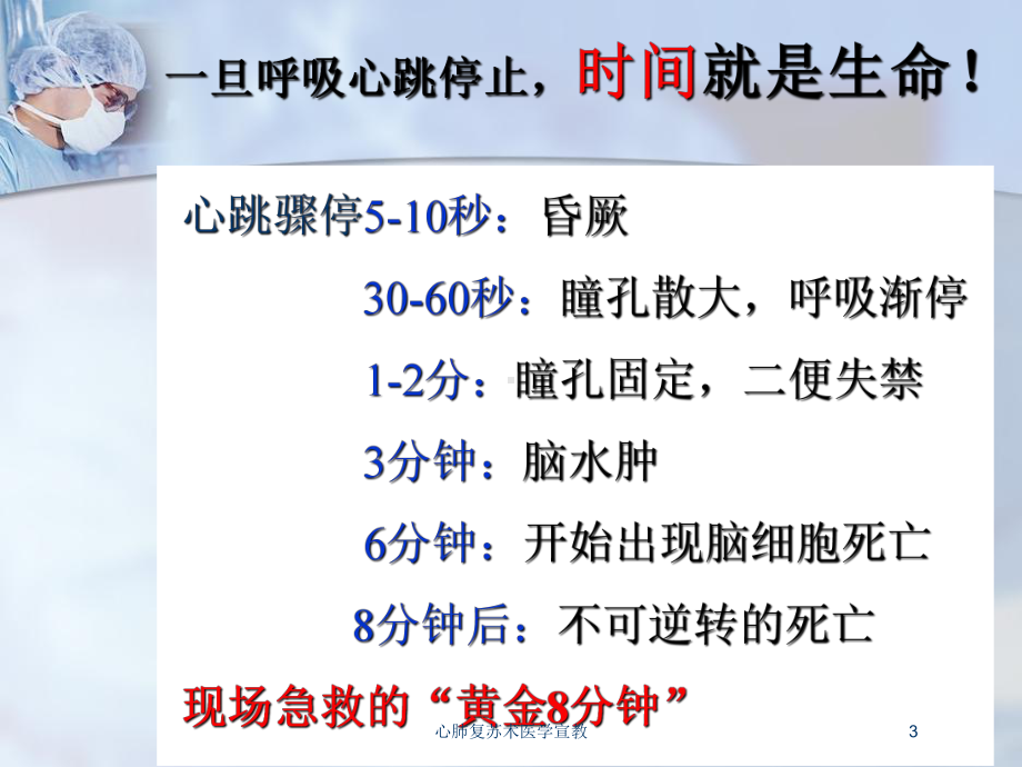 心肺复苏术医学宣教培训课件.ppt_第3页