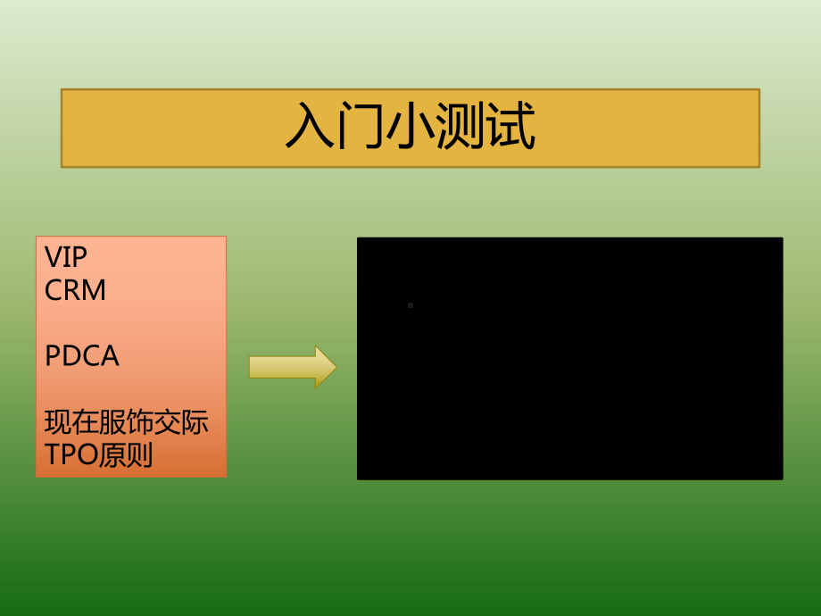 店长角色认知与零售诊断培训课件.ppt_第3页