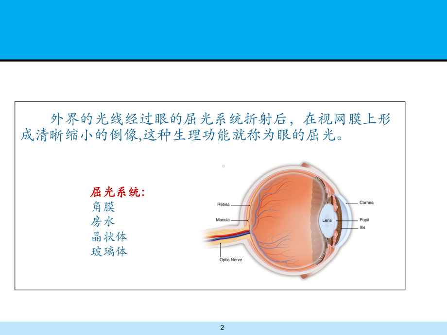 屈光不正诊治学习课件.ppt_第2页