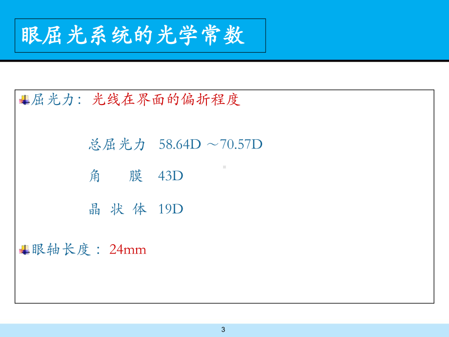 屈光不正诊治学习课件.ppt_第3页