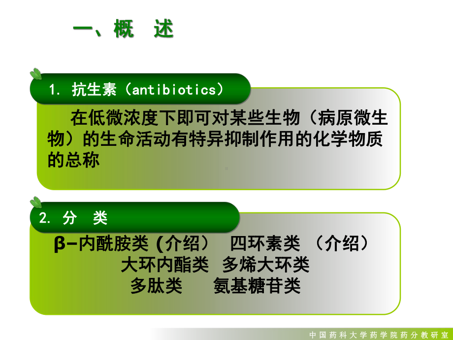 抗生素类药物分析医学课件.ppt_第2页