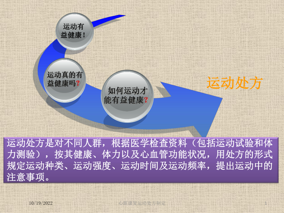 心脏康复运动处方制定课件.ppt_第1页