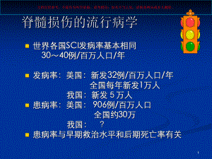 截瘫性神经原性膀胱的表现和处置课件.ppt