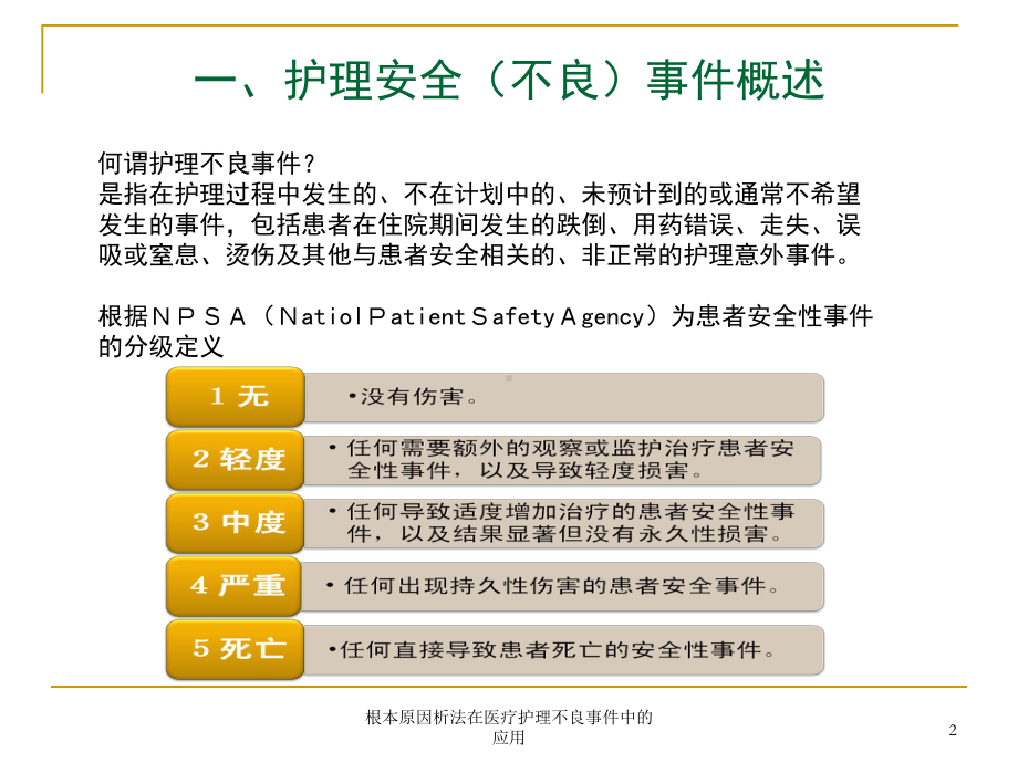 根本原因析法在医疗护理不良事件中的应用培训课件.ppt_第2页