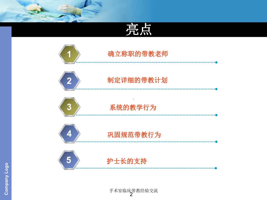 手术室临床带教经验交流培训课件.ppt_第2页