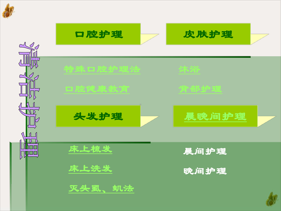 护理学基础口腔护理课件.ppt_第3页