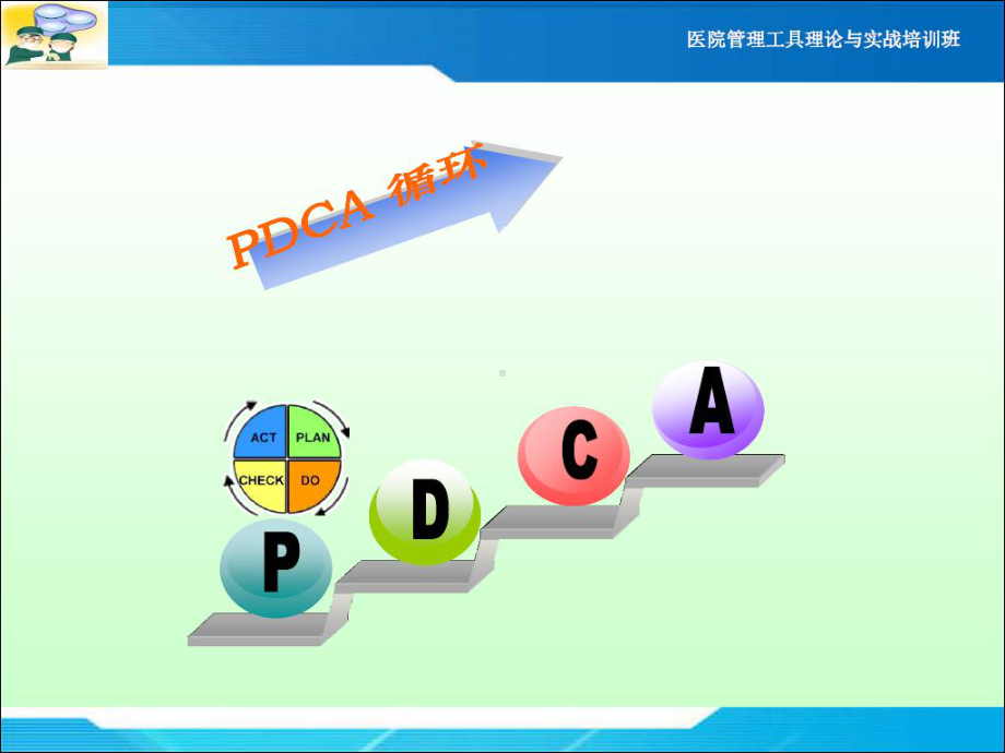 检验科检验周期PDCA的持续改进-课件.ppt_第3页