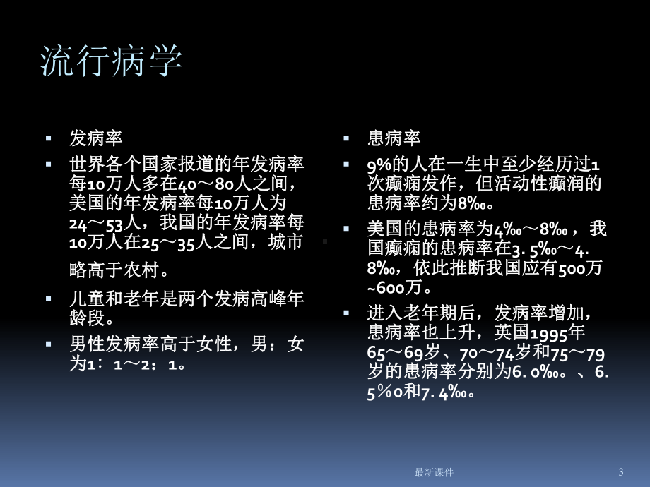 得了癫痫的治疗方法课件.ppt_第3页