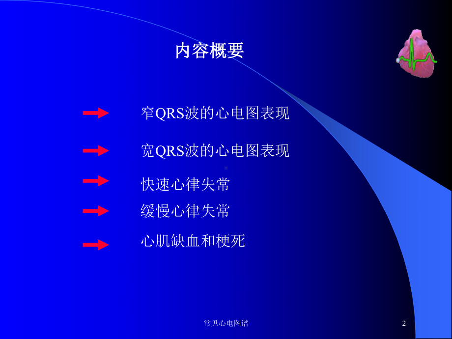 常见心电图谱培训课件.ppt_第2页