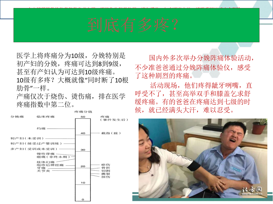 无痛分娩现状培训课件.ppt_第2页