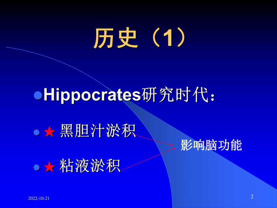 抑郁症的神经递质学说和其培训课件.ppt_第2页