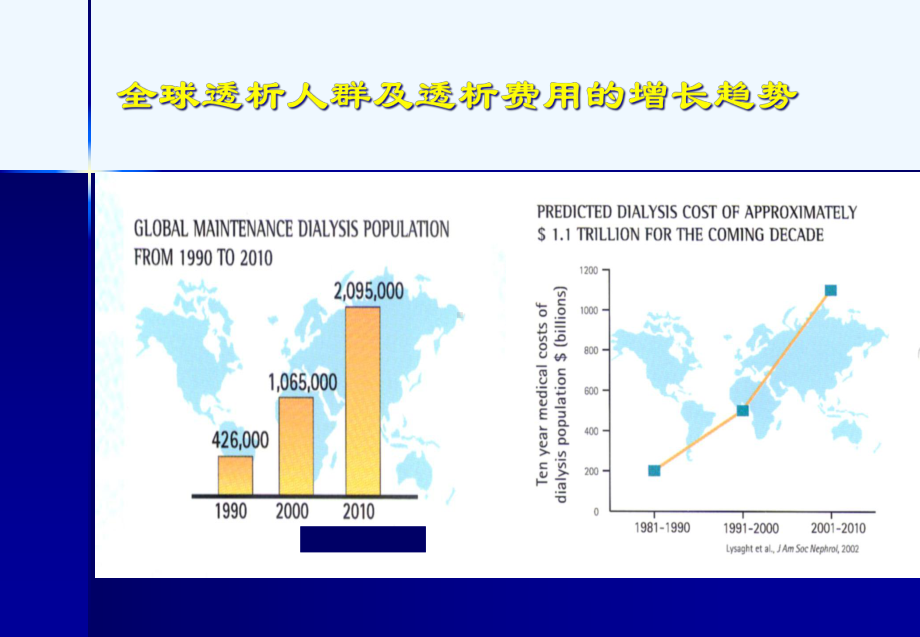 慢性肾脏病患者管理及一体化治疗课件.ppt_第2页