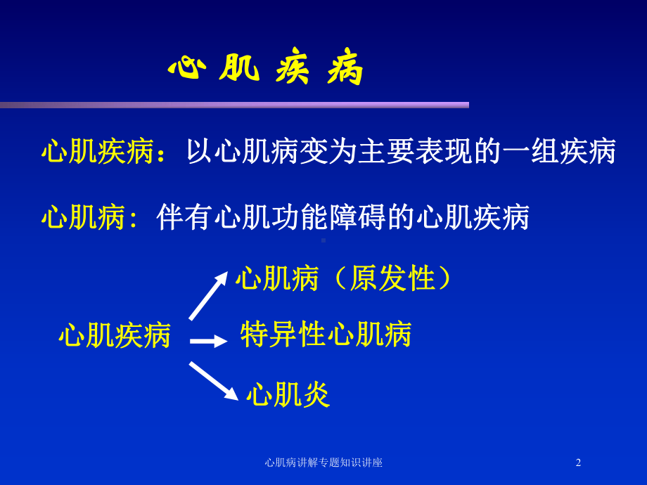 心肌病讲解专题知识讲座培训课件.ppt_第2页