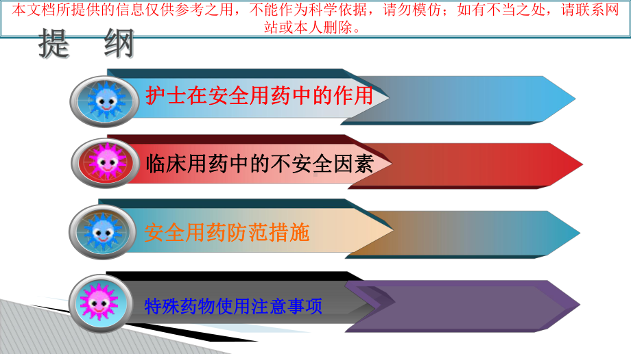 护理安全用药培训课件.ppt_第1页