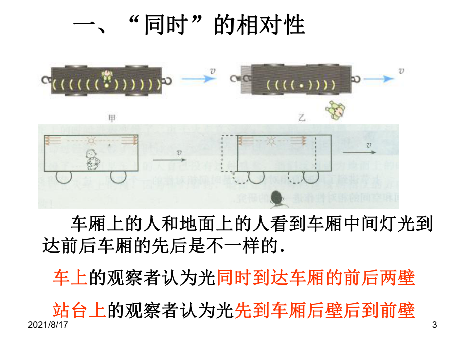 时间和空间的相对性课件.ppt_第3页