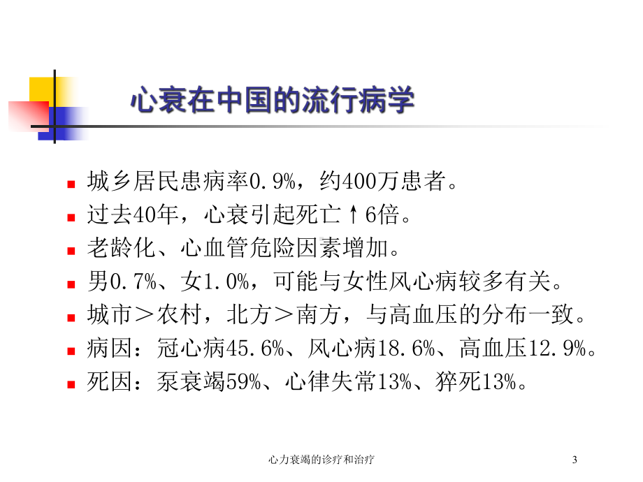 心力衰竭的诊疗和治疗培训课件.ppt_第3页