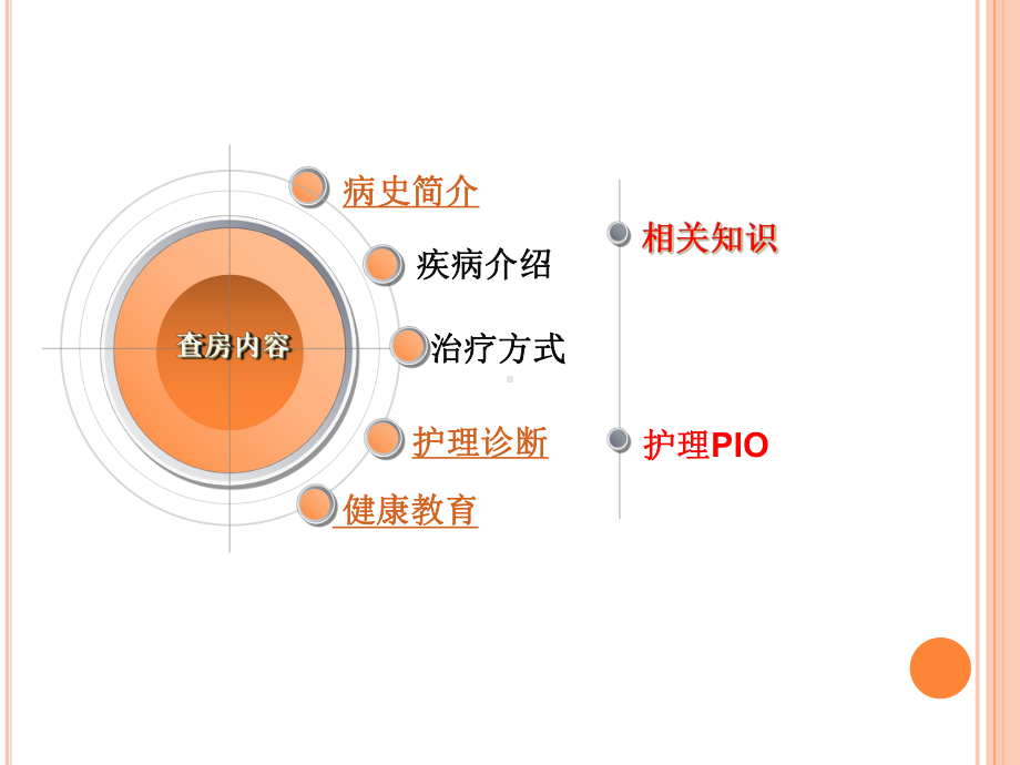 扩张型心肌病护理查房课件-2.ppt_第2页