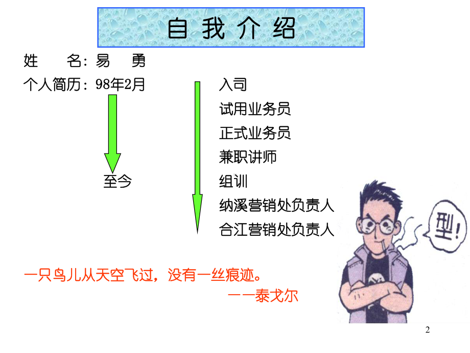 明确你的目标课件.ppt_第2页