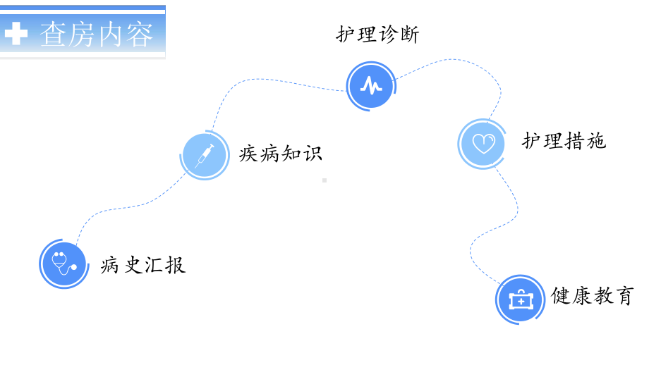 格林巴利综合征专题医学知识宣讲培训课件.ppt_第3页