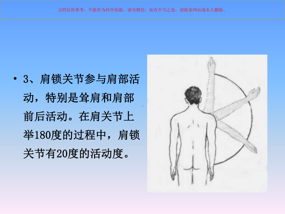 常见的运动损伤培训课件.ppt_第3页