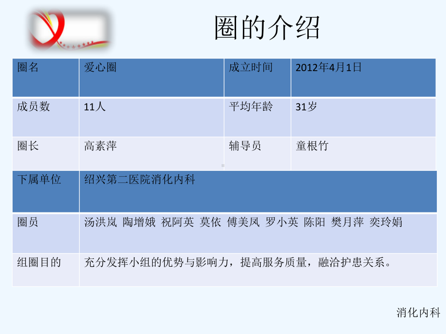 提高肠镜病人检查满意度护理课件.pptx_第2页