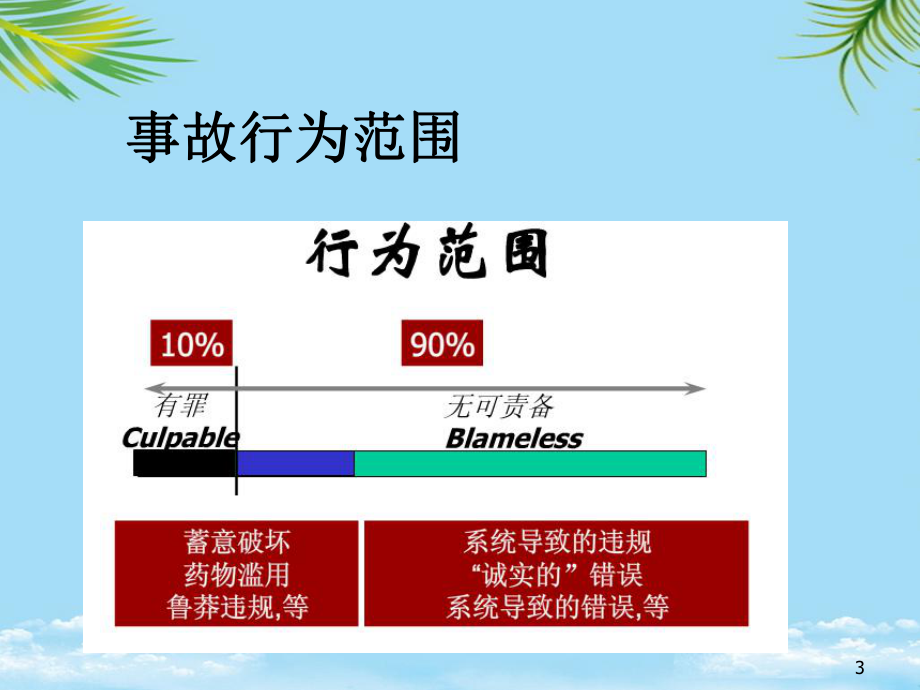 教培用输血不良反应的标准和应急措施课件.ppt_第3页