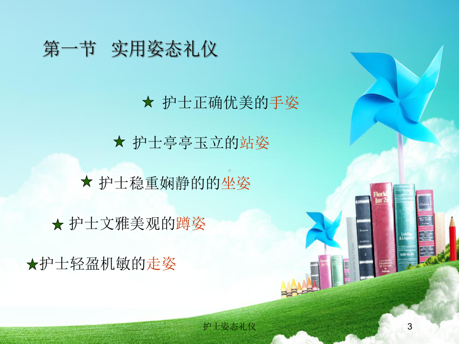 护士姿态礼仪培训课件.ppt_第3页