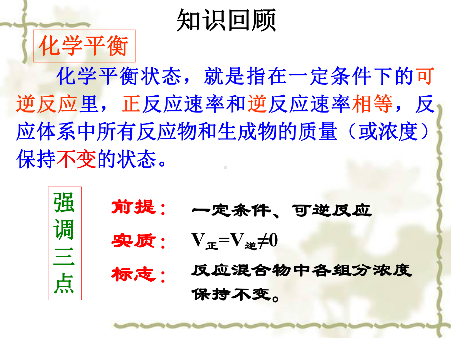 影响化学平衡的因素1课件.ppt_第2页