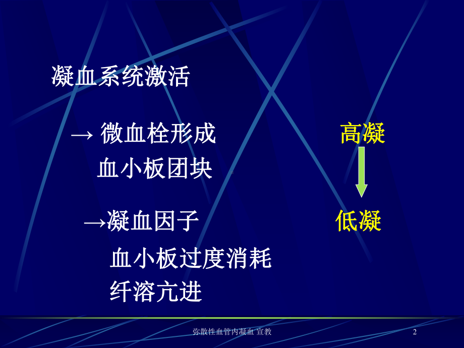 弥散性血管内凝血-宣教培训课件.ppt_第2页