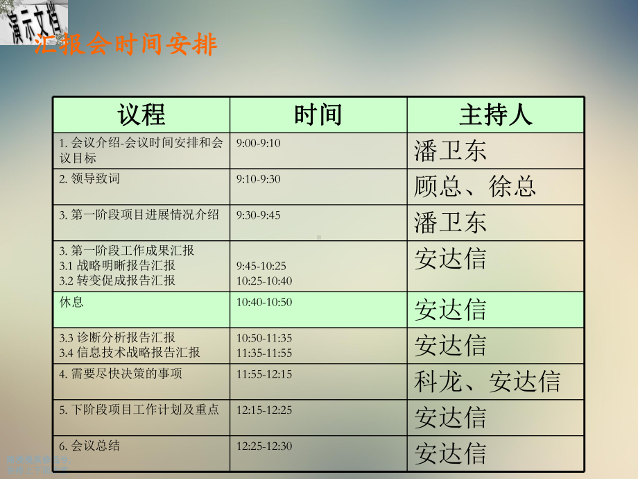 某公司业务和信息诊断报告书课件.ppt_第3页