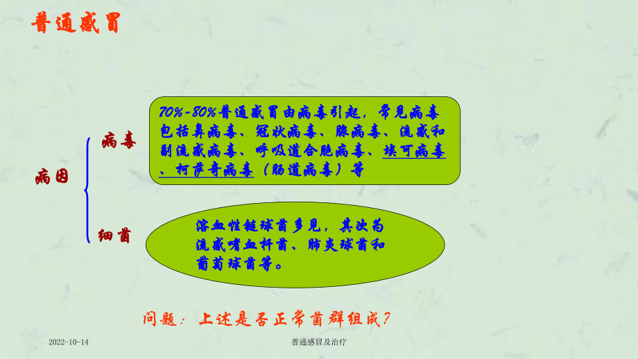 普通感冒及治疗课件.ppt_第3页