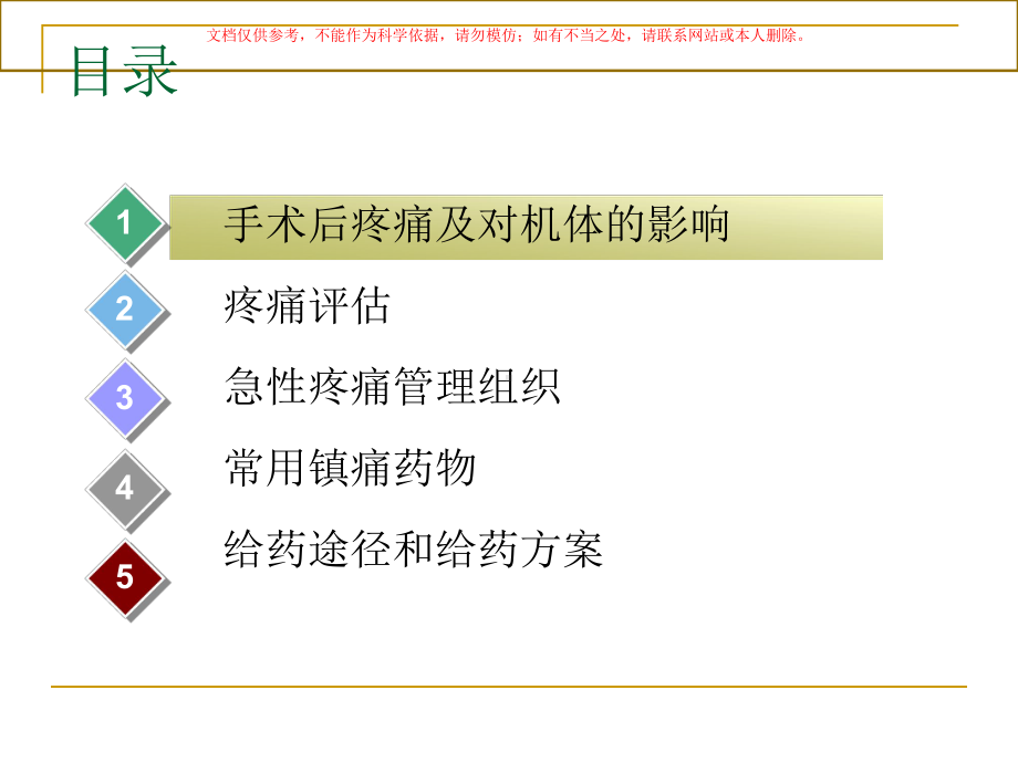 成人手术后疼痛处置专家共识课件.ppt_第1页