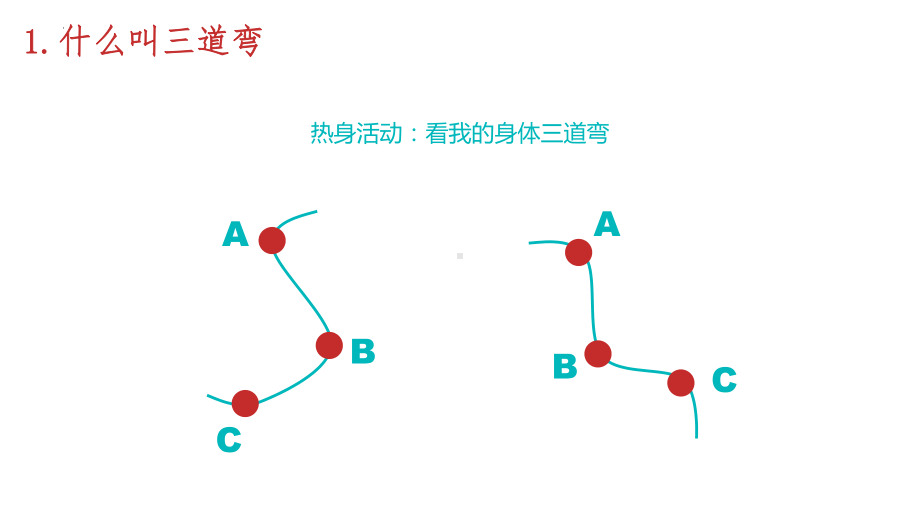 《傣雀》（ppt课件）+五年级舞蹈美育+通用版.pptx_第2页