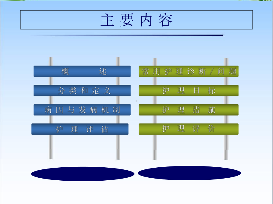 尿路感染病人的护理详解课件.ppt_第2页