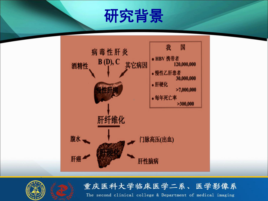 影像医学与核医学论文答辩课件.ppt_第2页