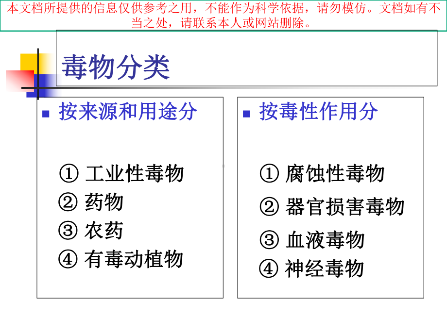 常见急性中毒完整总结培训课件.ppt_第3页