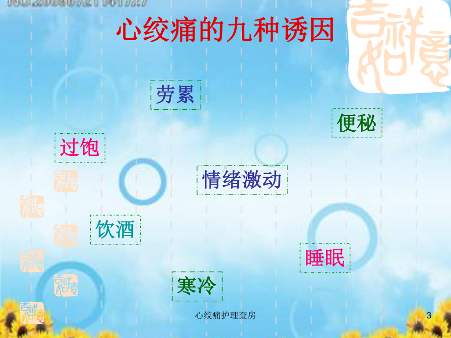 心绞痛护理查房培训课件.ppt_第3页