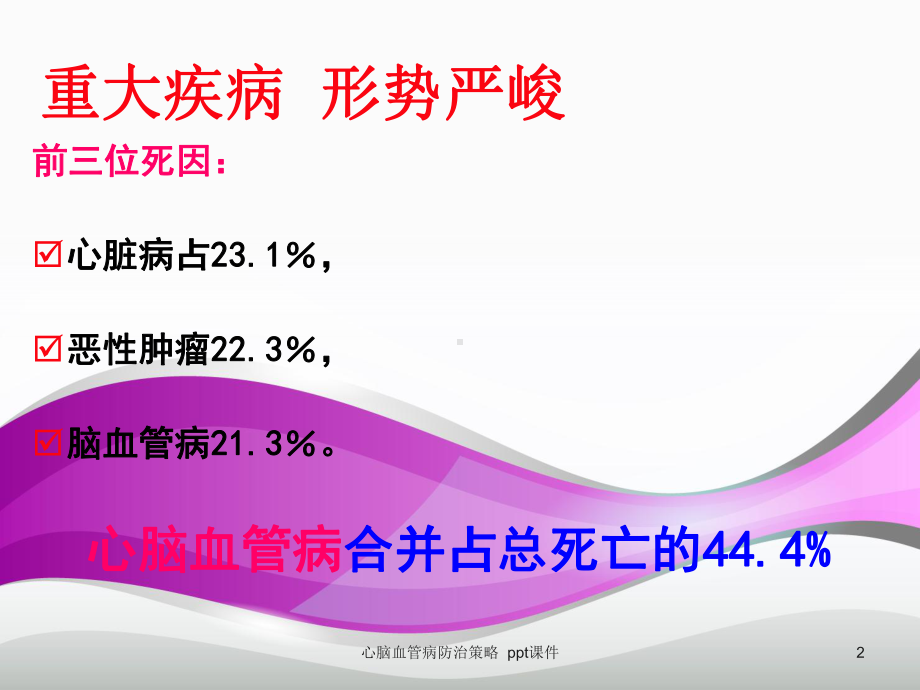 心脑血管病防治策略-课件.ppt_第2页