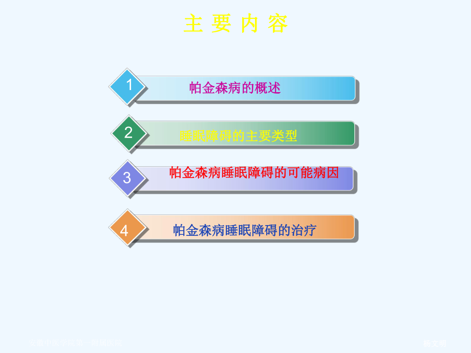 帕金森病患者的睡眠障碍课件.ppt_第1页