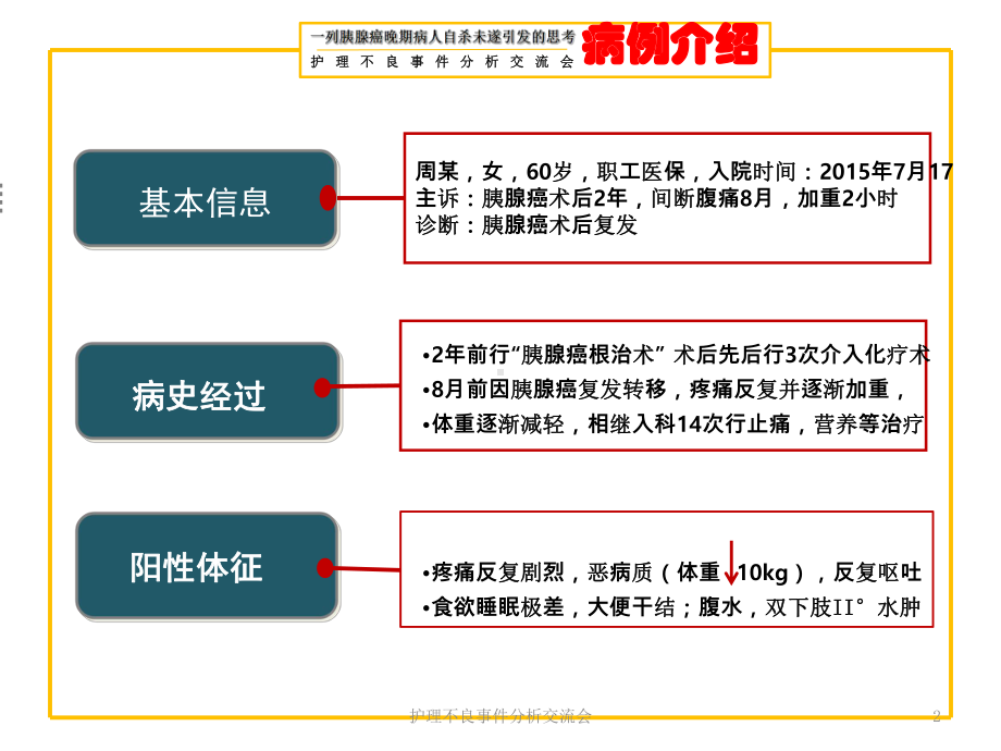 护理不良事件分析交流会培训课件.ppt_第2页