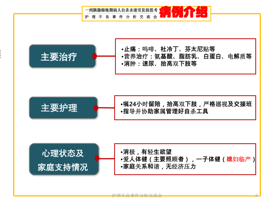 护理不良事件分析交流会培训课件.ppt_第3页