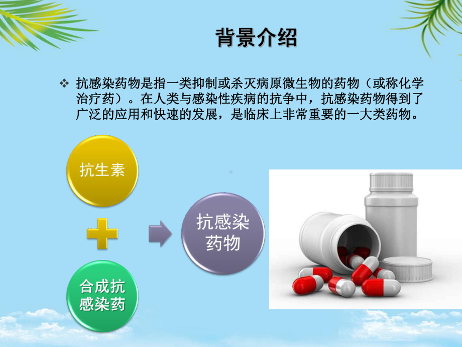 教培用药物化学第十二章合成抗感染药课件.ppt_第3页