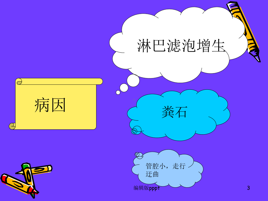 急性阑尾炎的CT诊断课件.ppt_第3页