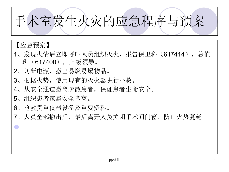 手术室应急预案-课件.ppt_第3页