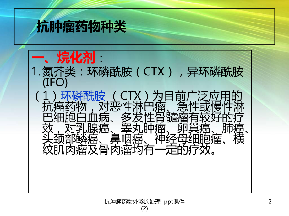 抗肿瘤药物外渗的处理-2-课件.ppt_第2页